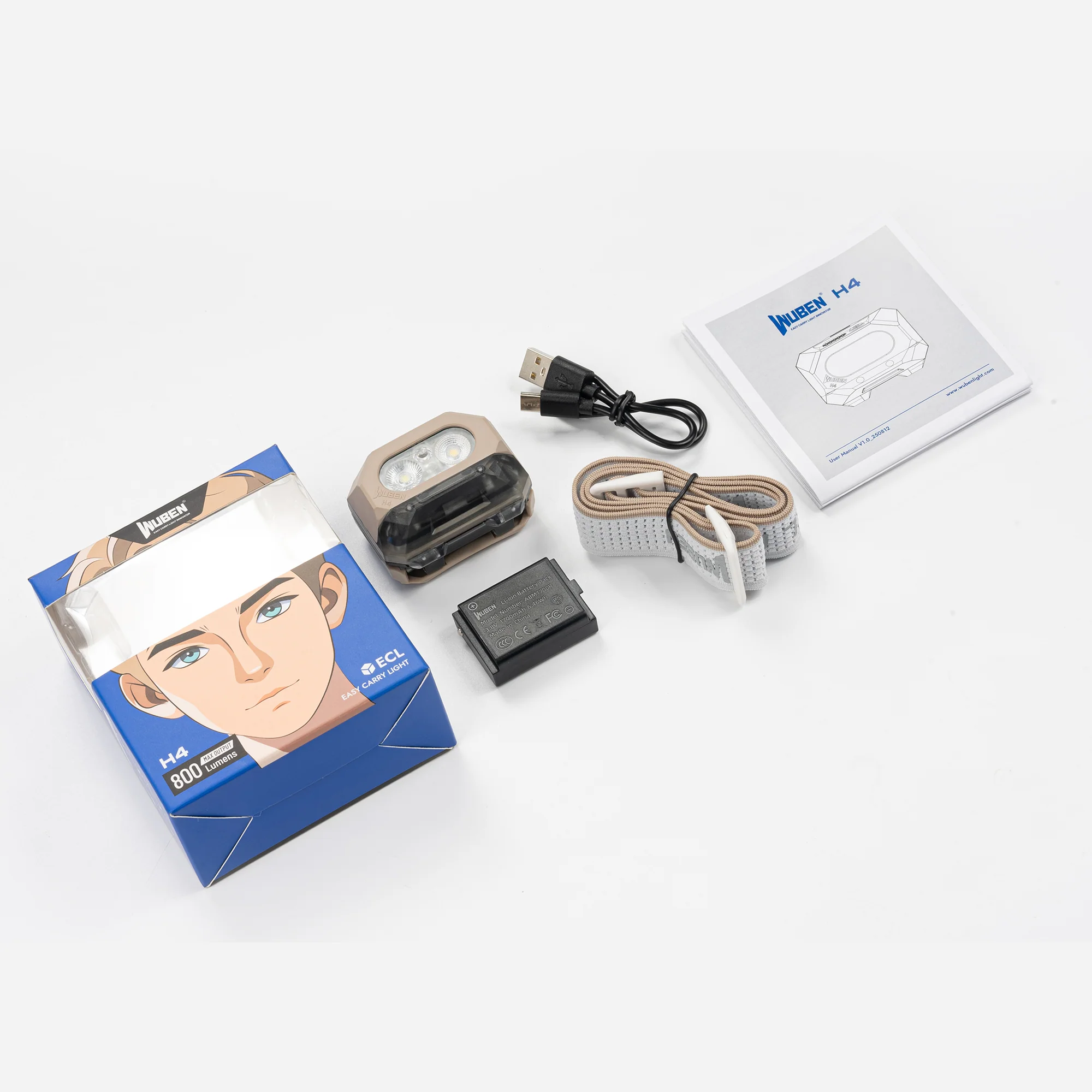 Wuben H4 Multi-function Lighting Headlight - Image 10