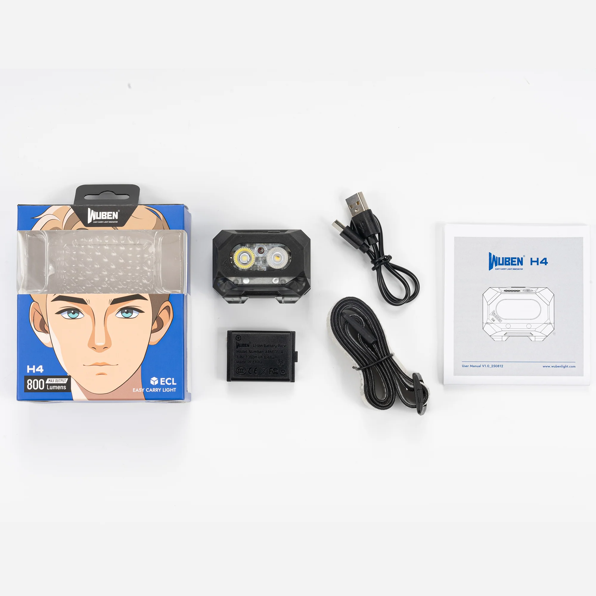 Wuben H4 Multi-function Lighting Headlight - Image 19