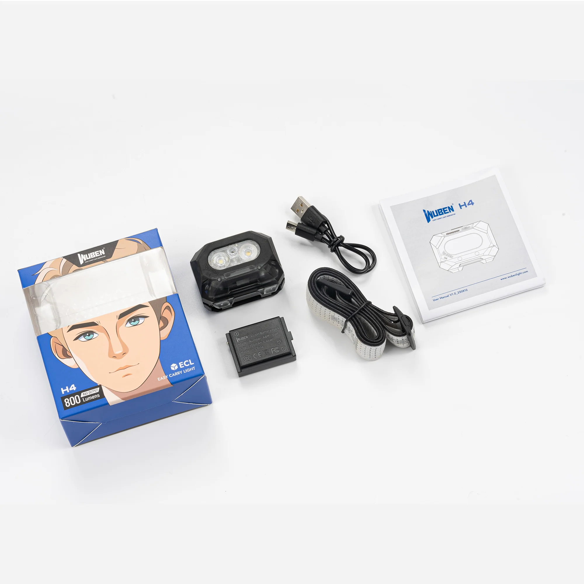 Wuben H4 Multi-function Lighting Headlight - Image 20