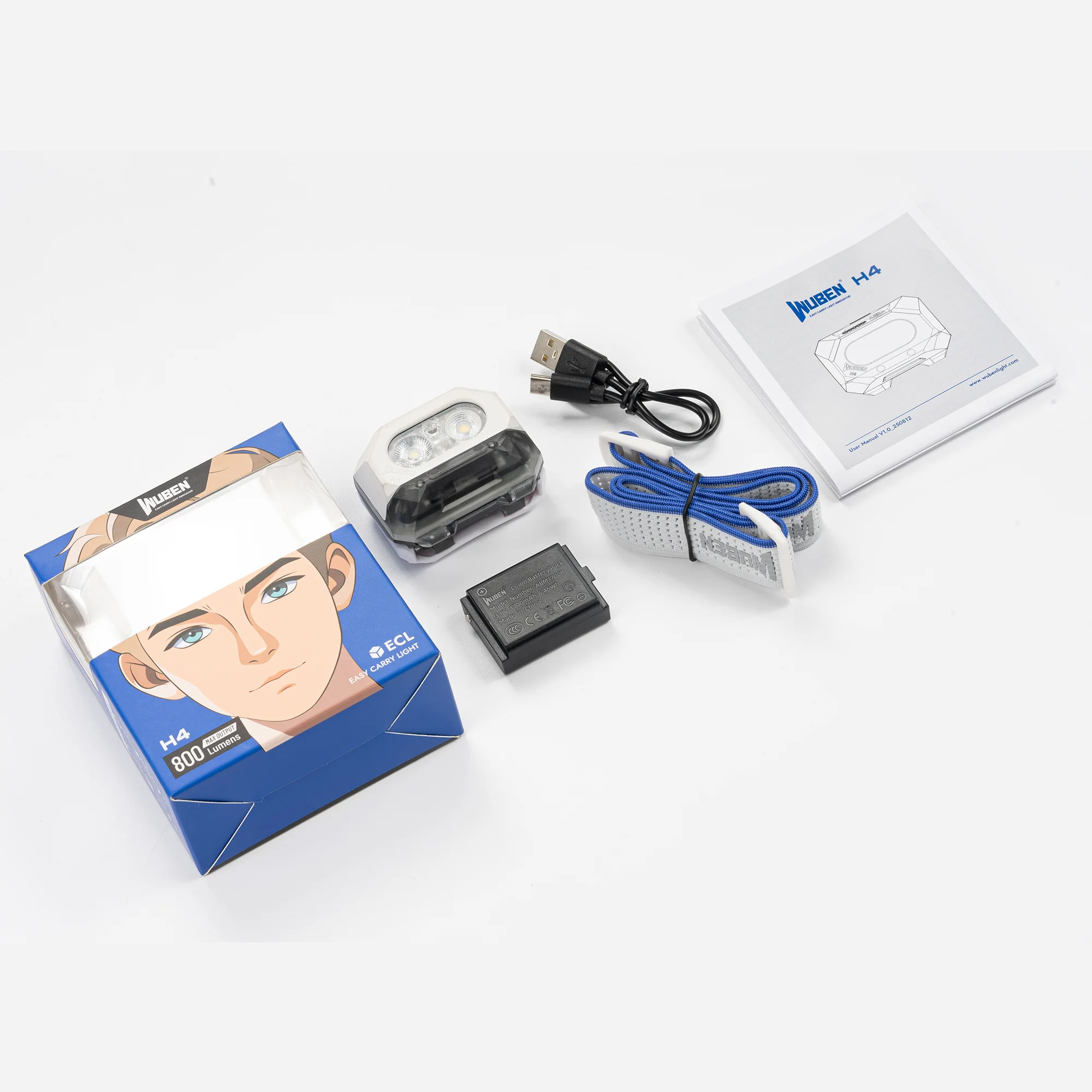 Wuben H4 Multi-function Lighting Headlight - Image 27