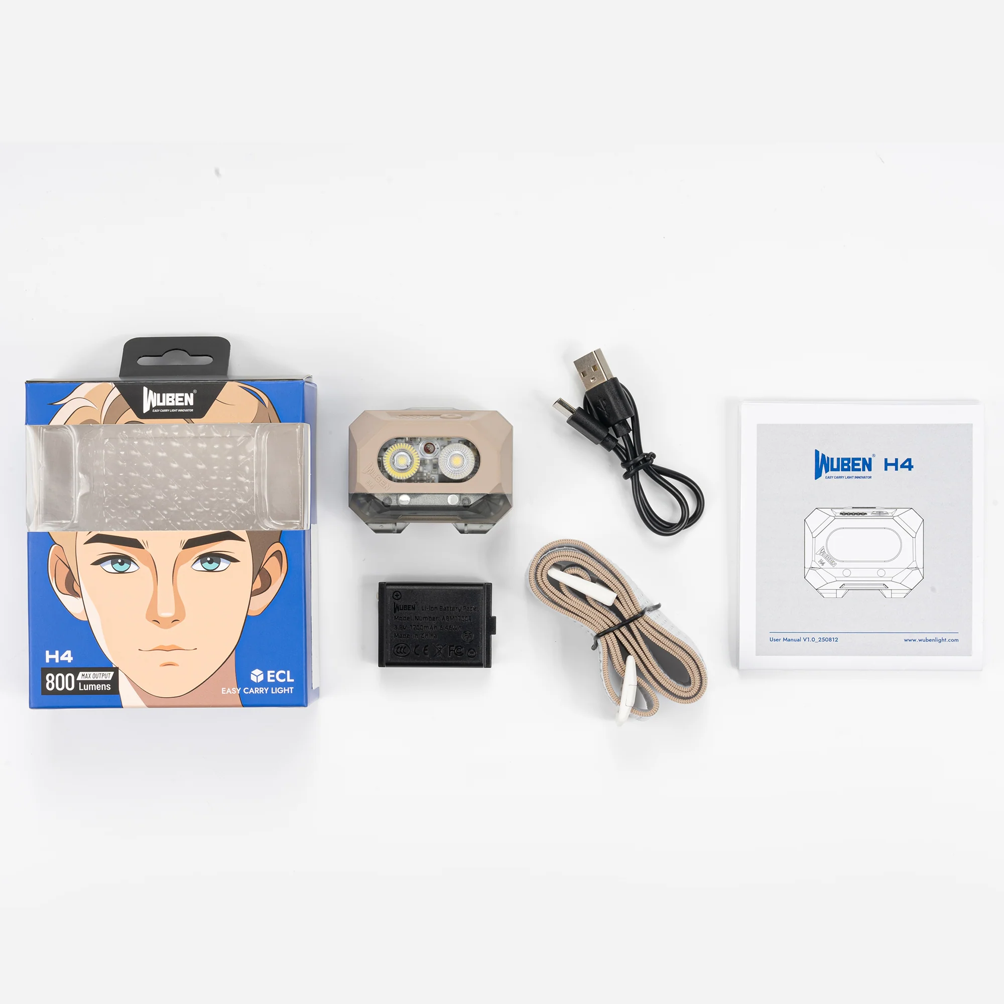 Wuben H4 Multi-function Lighting Headlight - Image 9
