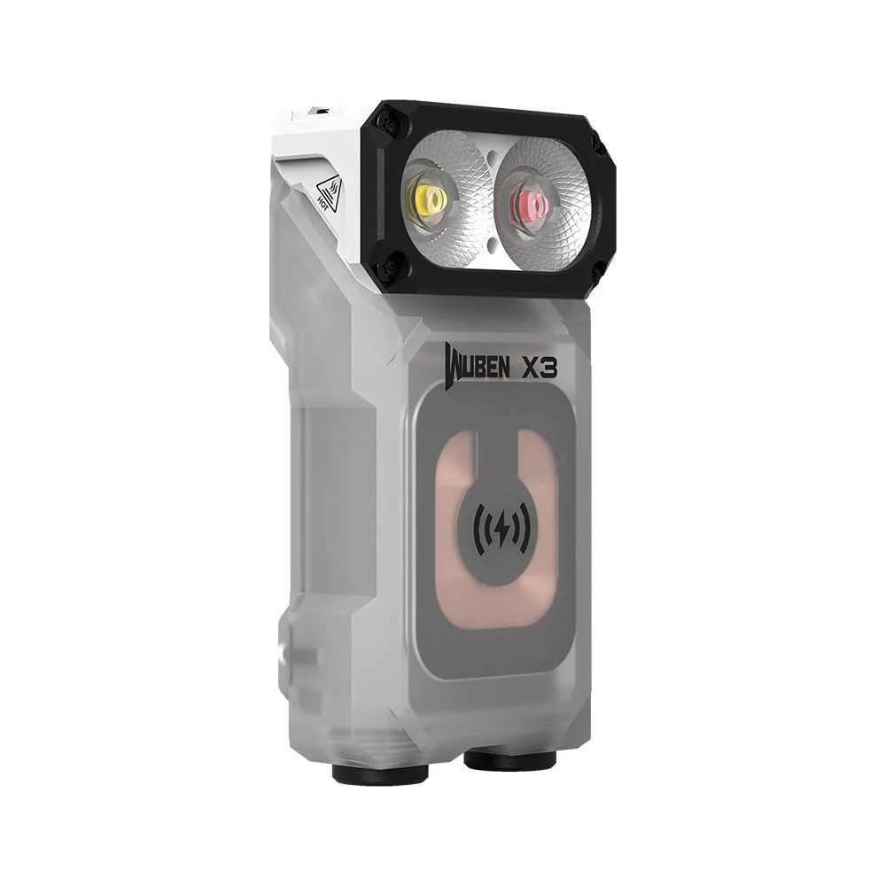 Lightok X3 Owl EDC Flashlight - Your Best Owl Light Choice - Image 55